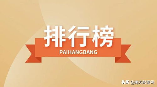 大中華卓越企業家百強榜單解讀 大陸投資人青睞醫藥、食品、技術硬件、貴金屬投資及信息咨詢